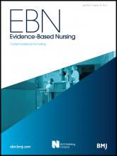 Evidence Based Nursing: 16 (3)