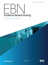 Evidence Based Nursing: 24 (3)